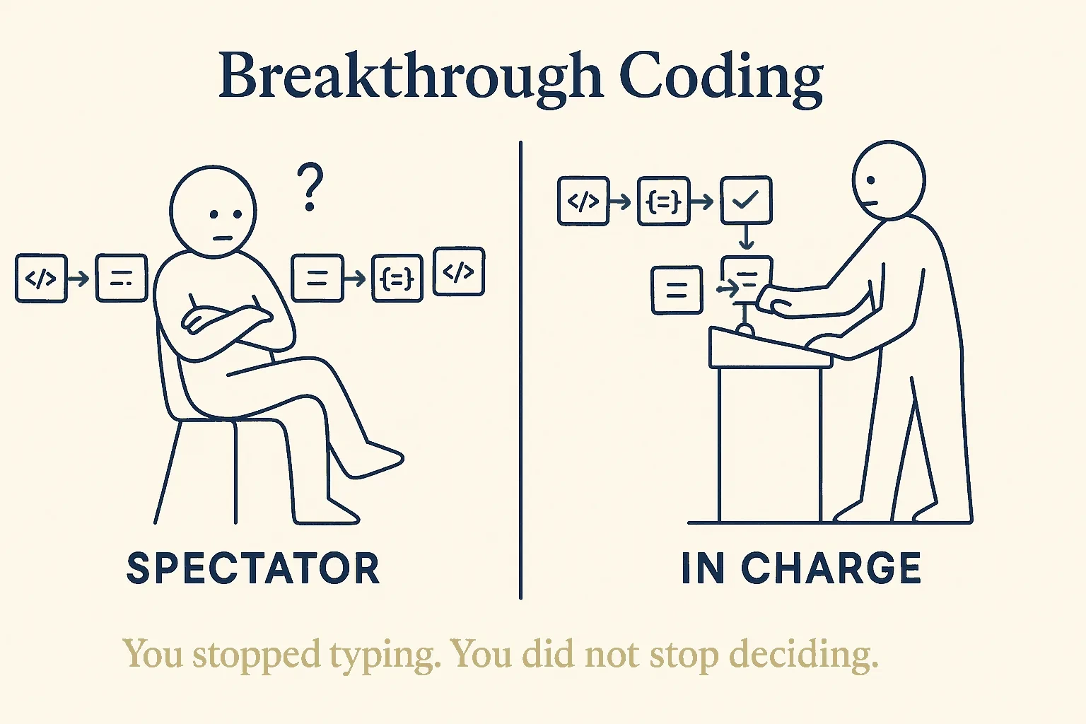 Two ways to stop typing: on the left a figure sits back and watches generated code stream past unread; on the right a figure stands at a panel where the same code passes through three checkpoints, one block held back.